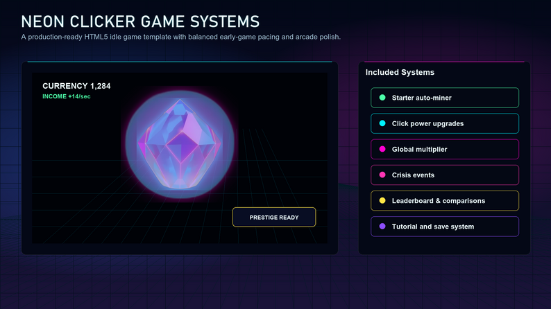Game Layout Template Clicker HTML5 Idle Clicker Game Template – Auto Click & Upgrade System by ...