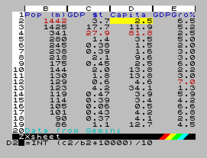 ZXsheet (Sinclair ZX Spectrum) by Matthew Begg by BASIC 10Liner