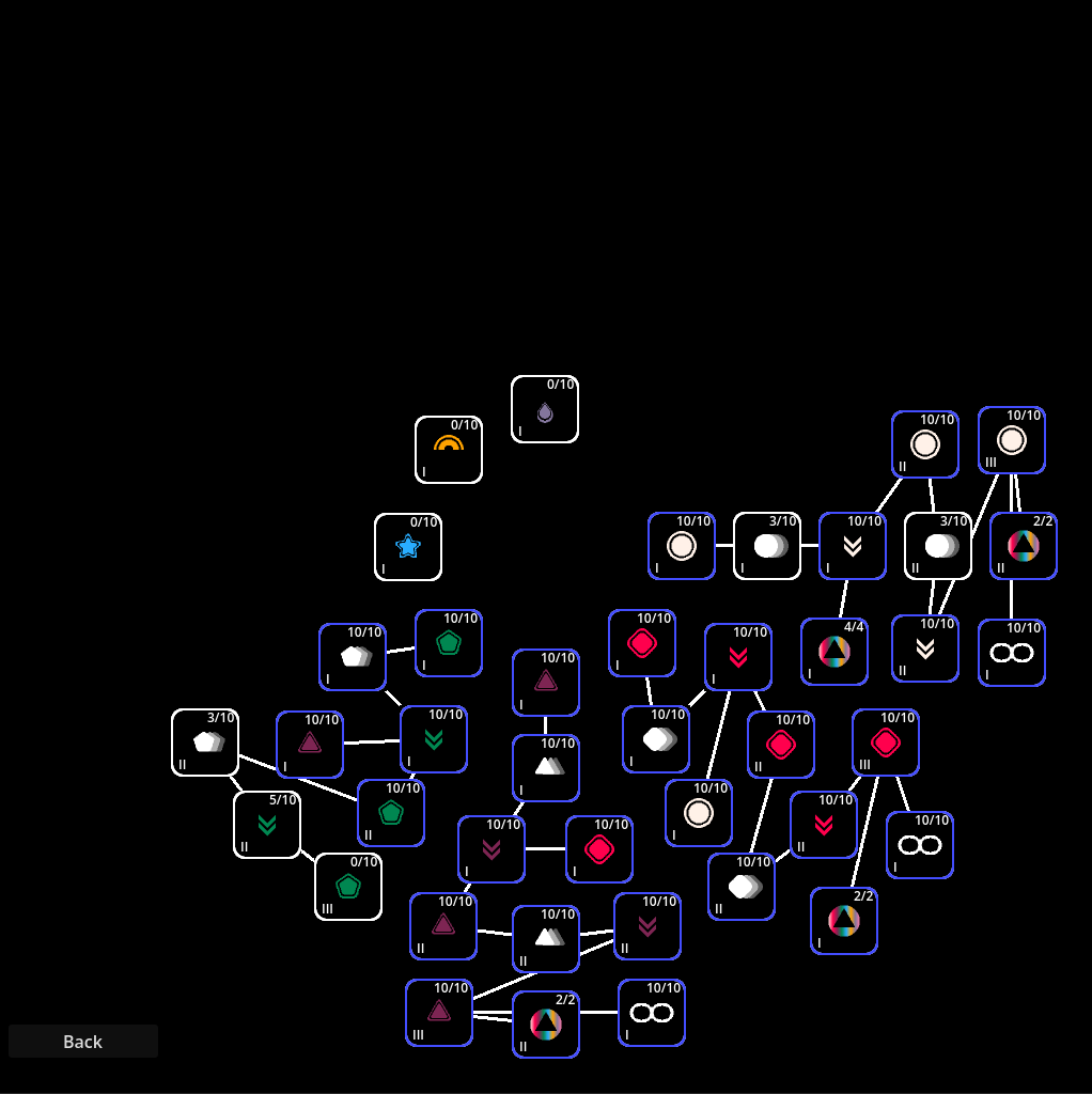 Screenshot 3 for Kaleidoscope Idle