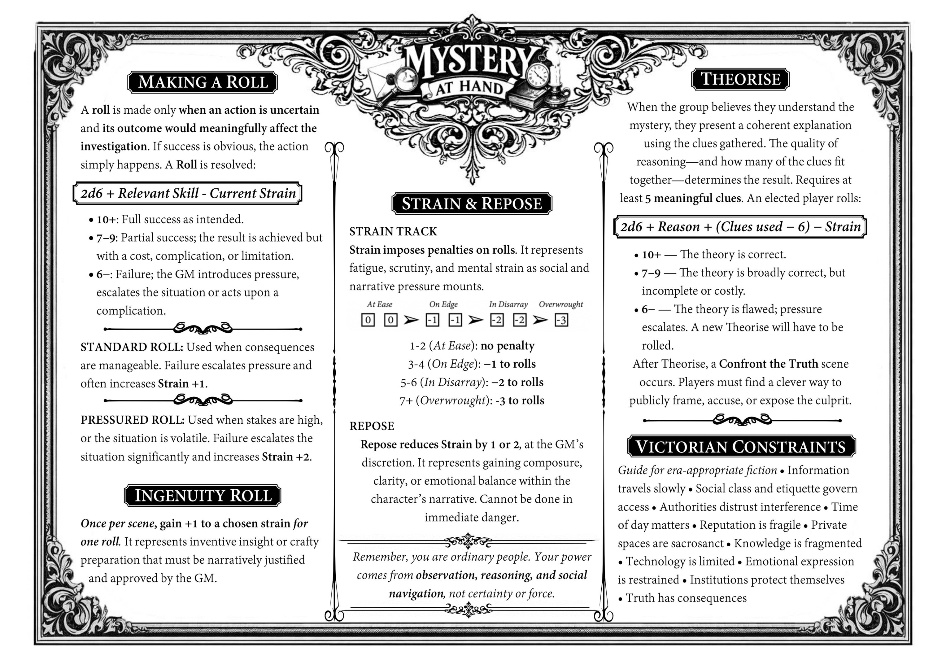 Screenshot 4 for Mystery at Hand - A Victorian-Era Mystery TTRPG