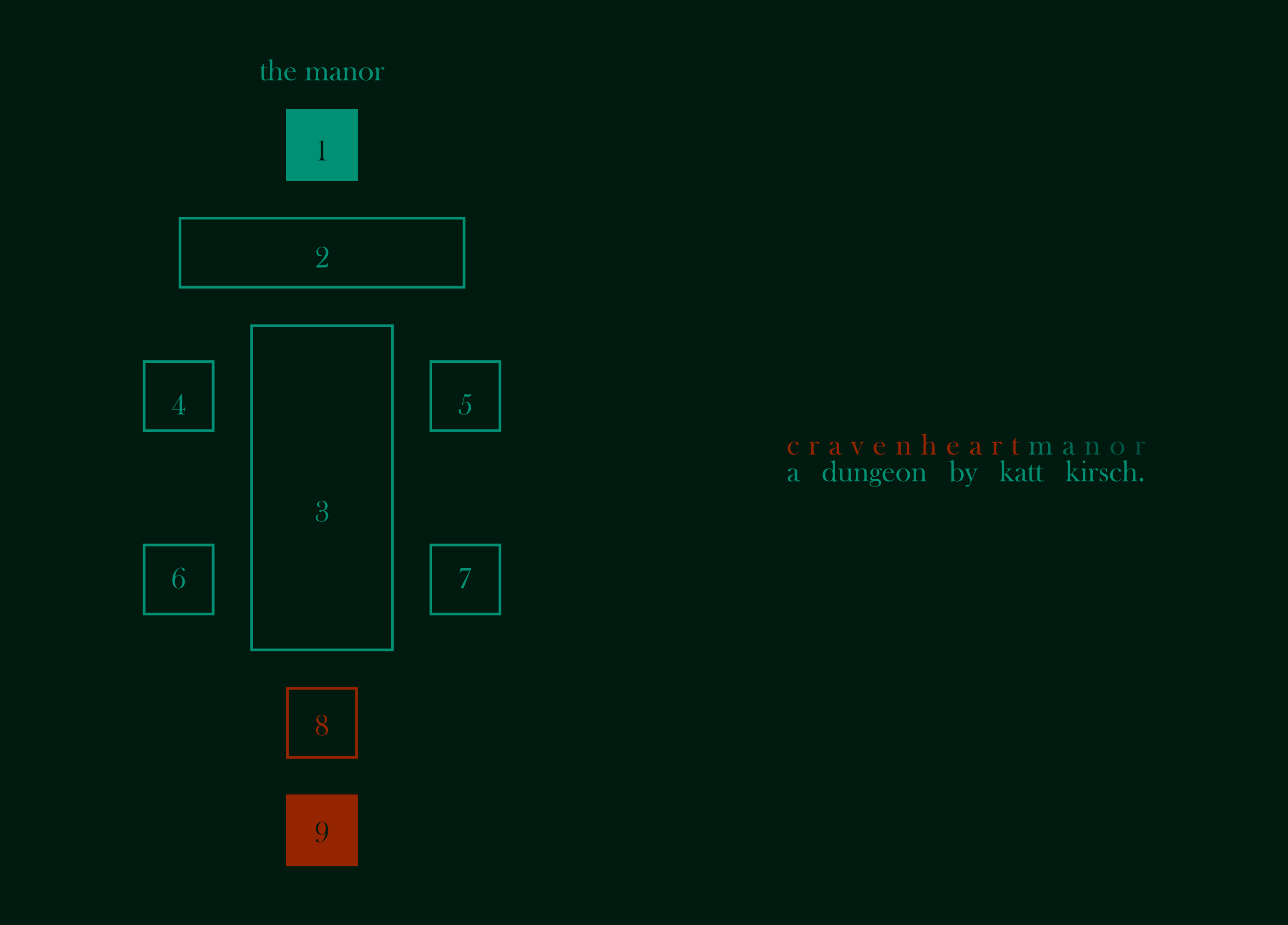 Screenshot 2 for Cravenheart Manor