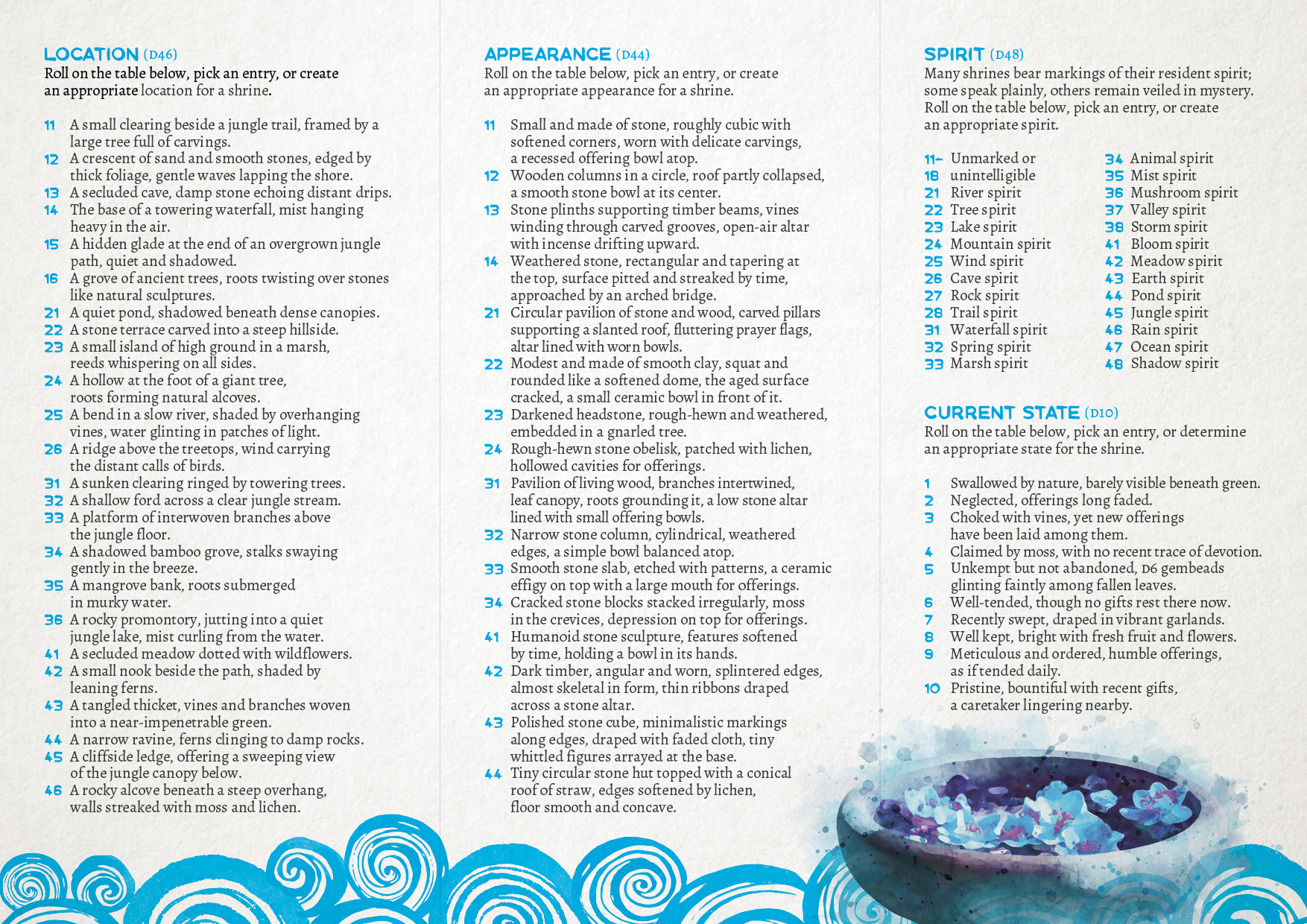 Screenshot 3 for The Sacred Shrines of Spirits