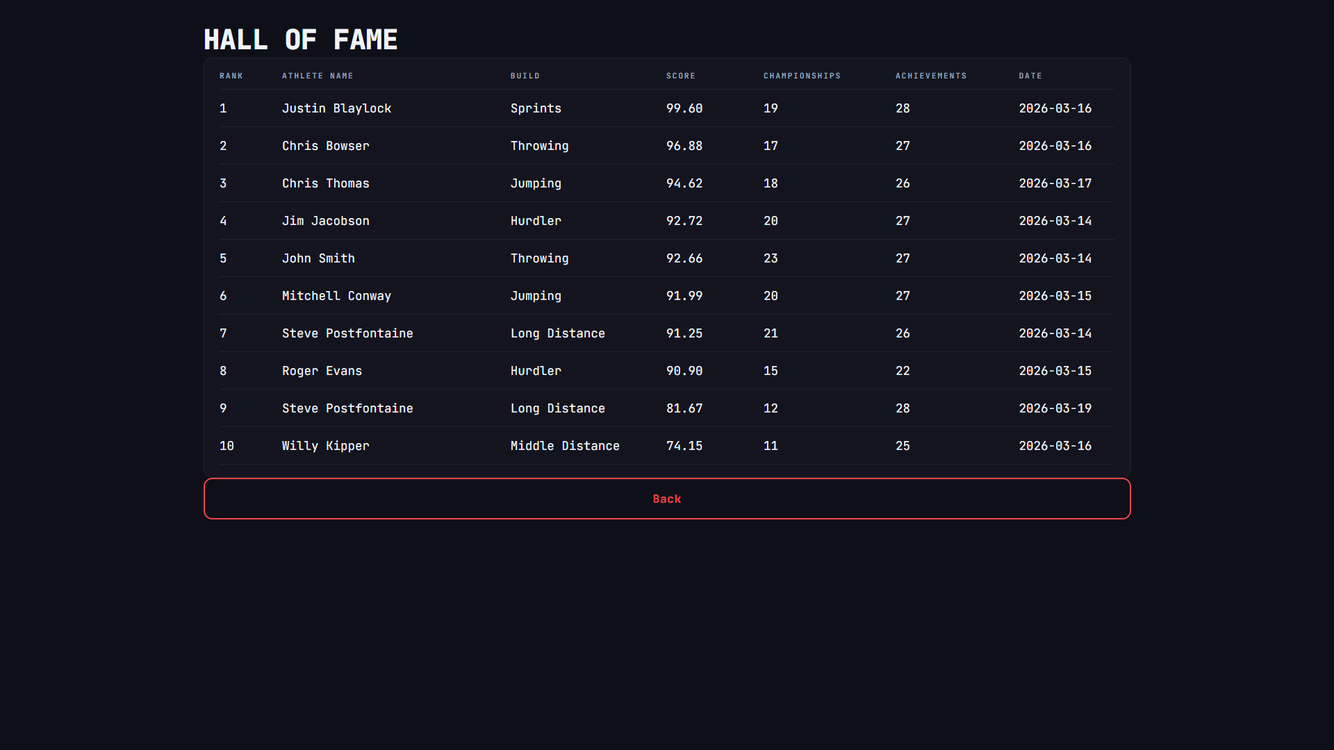 Screenshot 7 for Track Star