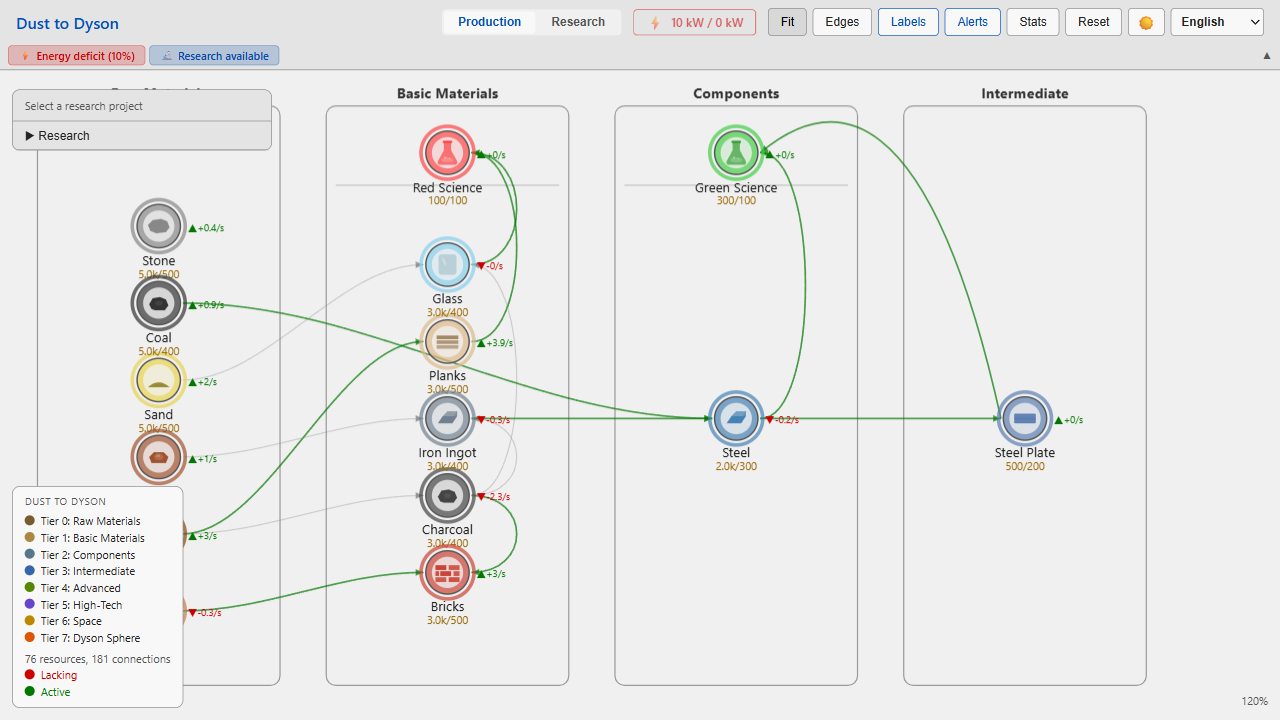 Screenshot 2 for Dust to Dyson