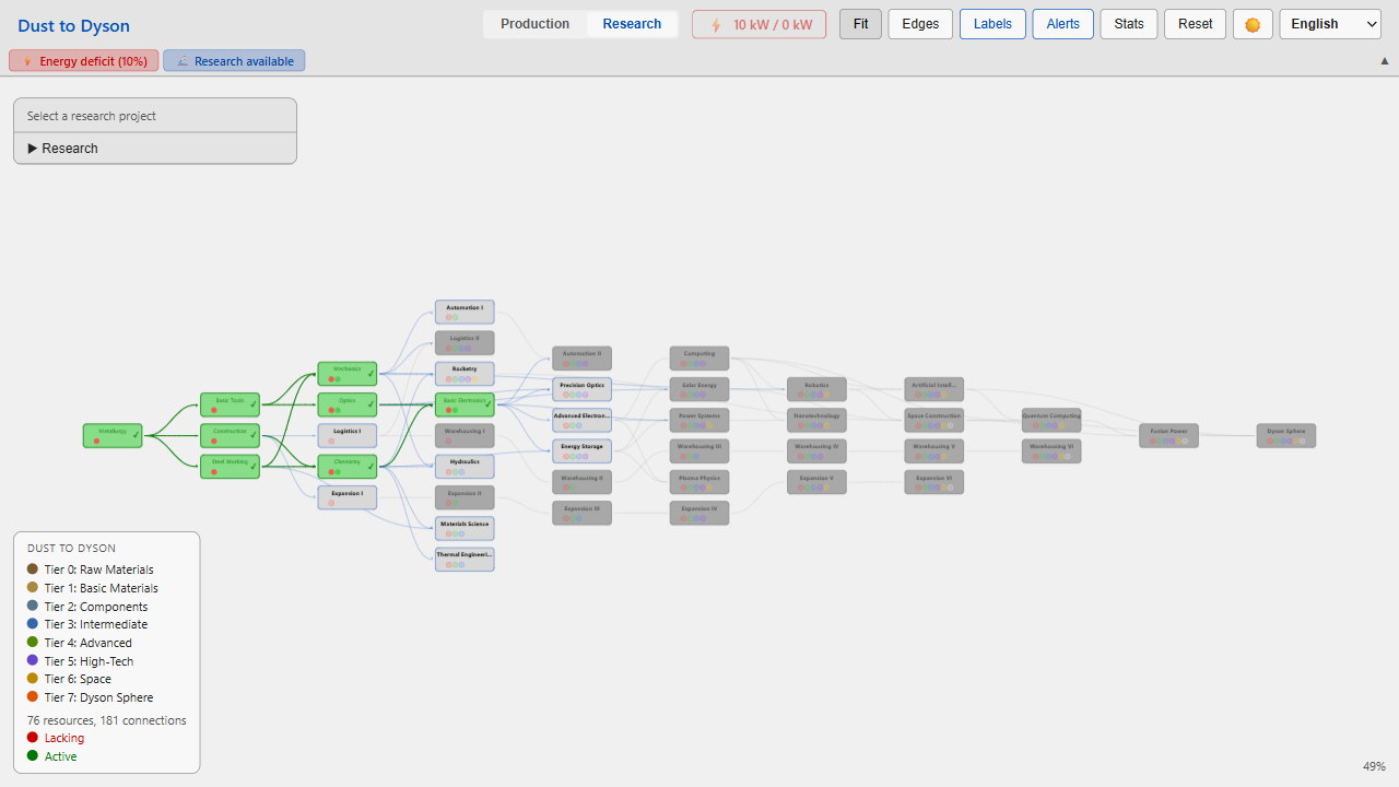 Screenshot 5 for Dust to Dyson