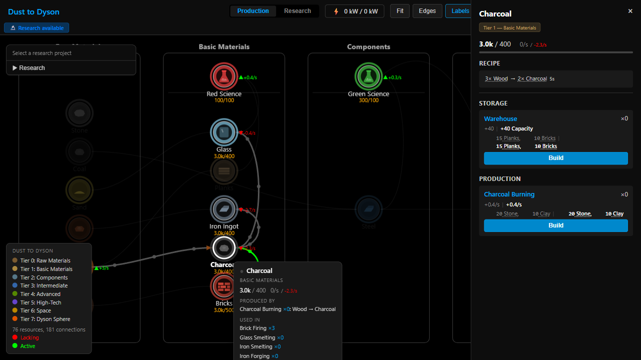 Screenshot 3 for Dust to Dyson