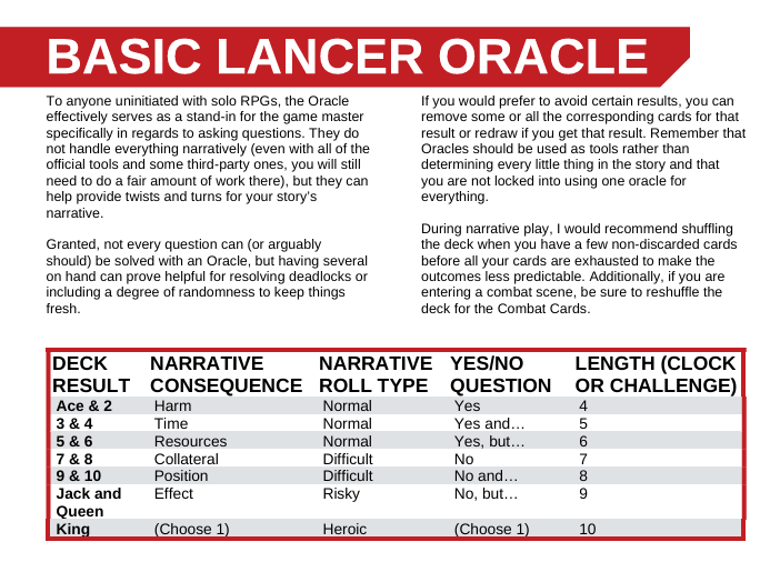 Screenshot 2 for The Lone Lancer