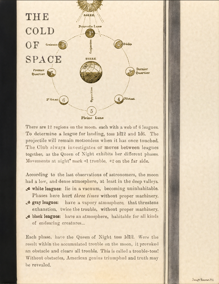 Screenshot 6 for TRIP TO THE MOON - TTRPG Collage