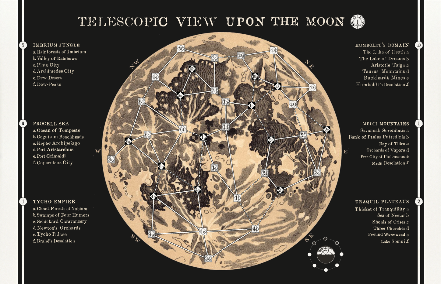 Screenshot 2 for TRIP TO THE MOON - TTRPG Collage
