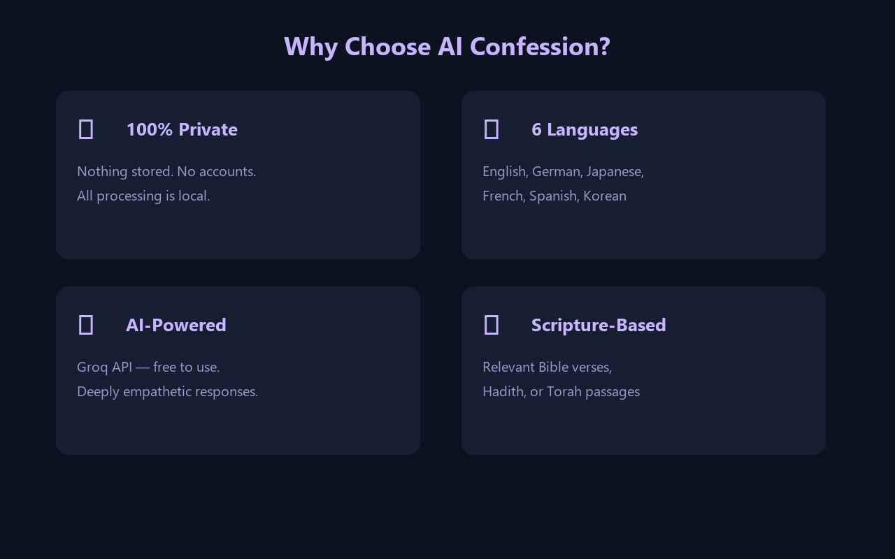 AI Confession & Spiritual Companion by nyanchulabo