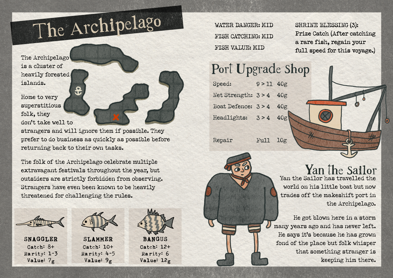 Screenshot 2 for THE DEPTHS: A Dredge Inspired Tabletop Game