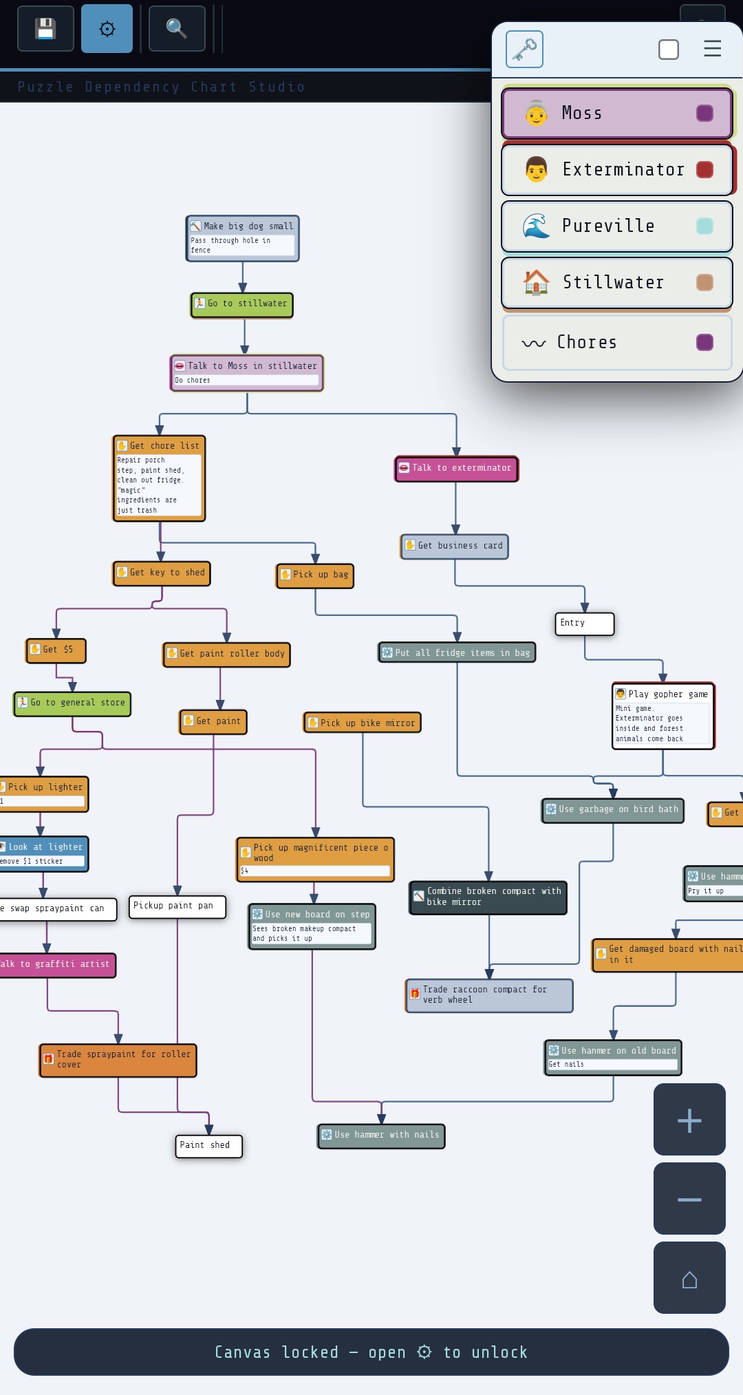 Screenshot 2 for Puzzle Dependency Chart Studio (v2.0)