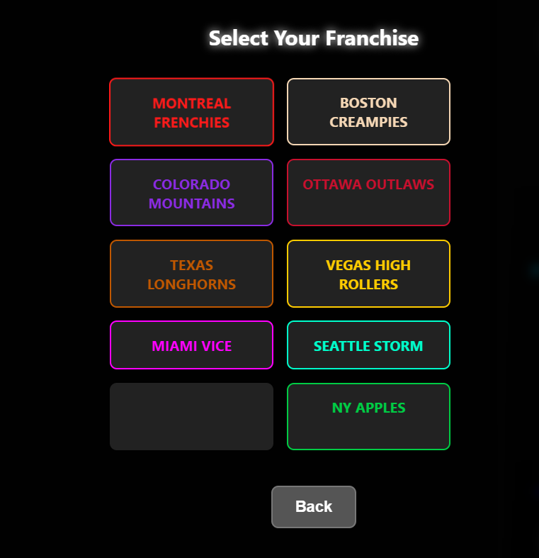 Screenshot 4 for NAHL- NATIONAL AIR HOCKEY LEAGUE