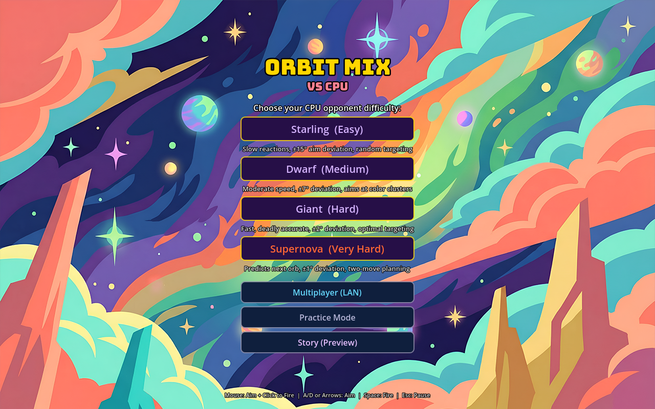 Orbit Graphics Orbit Mix 0.2.0-a, Graphics, LAN, Fixes, and Talking! - Orbit Mix ...