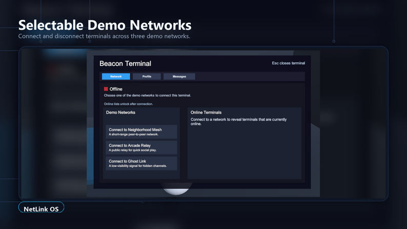 Netlink Terminal NetLink OS - Computer Terminal & Network System by RAY-CAST