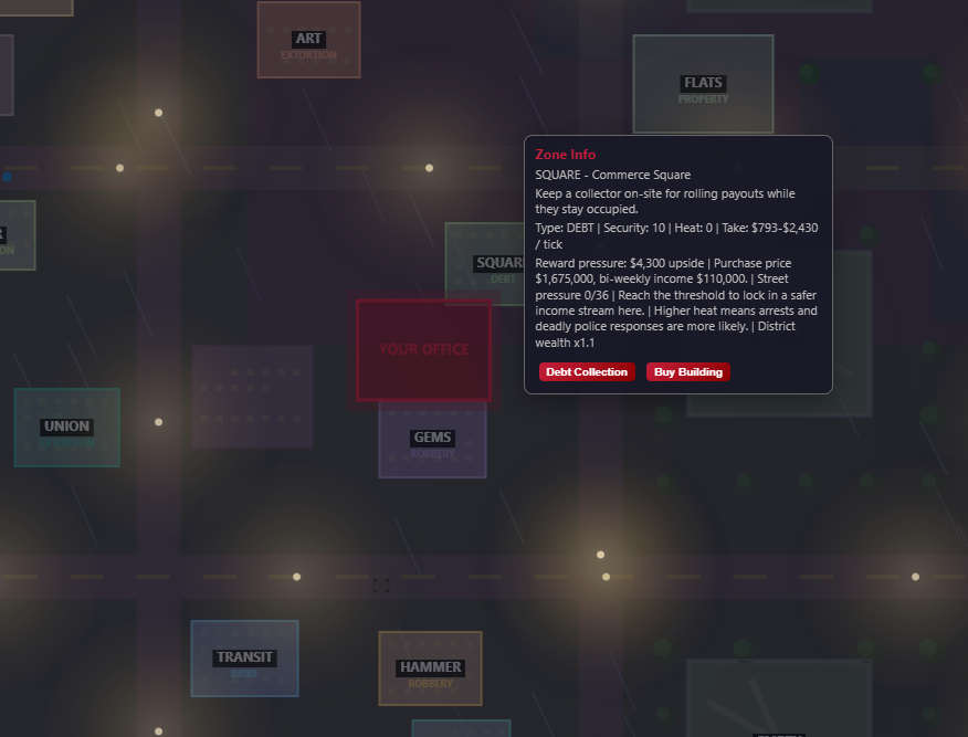 Screenshot 6 for Call of Sin