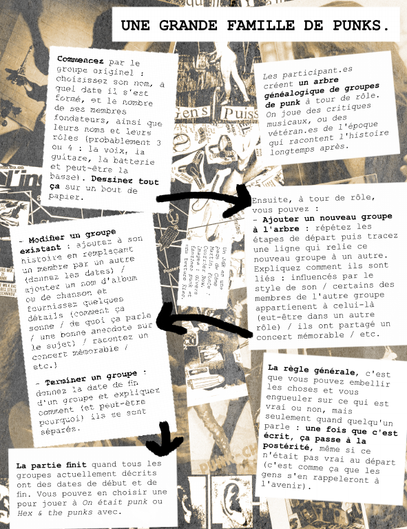 Screenshot 3 for Punk Family Tree.