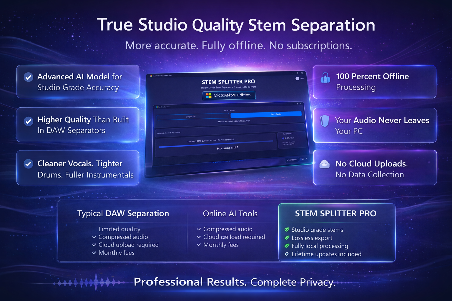 STEM SPLITTER PRO: Studio-Grade Stem Separation (Standard Edition) by ...