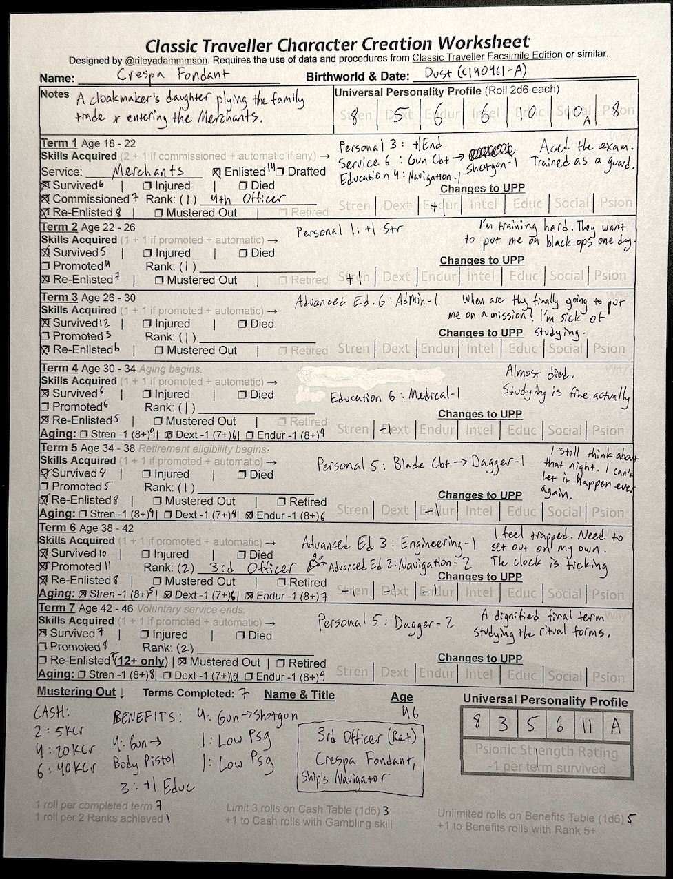 Screenshot 2 for Classic Traveller Character Creation Worksheet