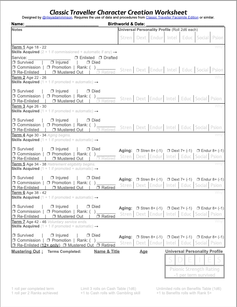 Screenshot 3 for Classic Traveller Character Creation Worksheet