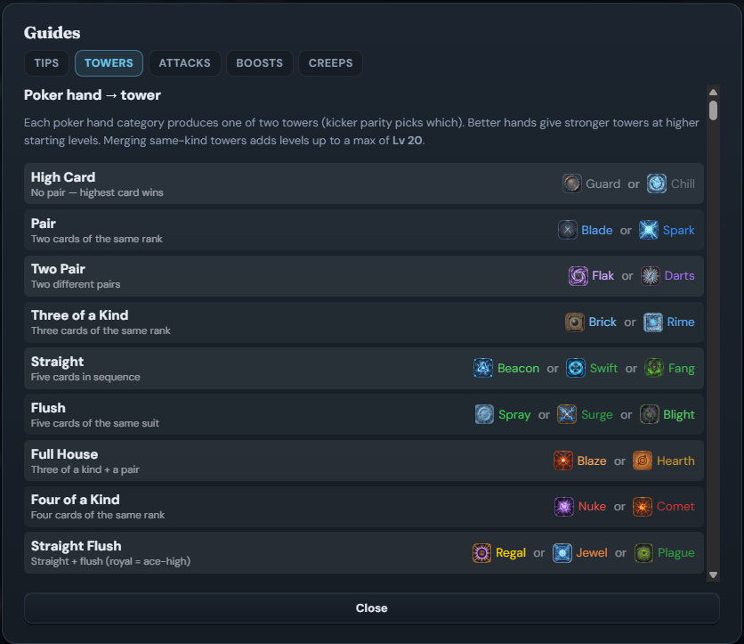 Screenshot 4 for Poker Tower Defense