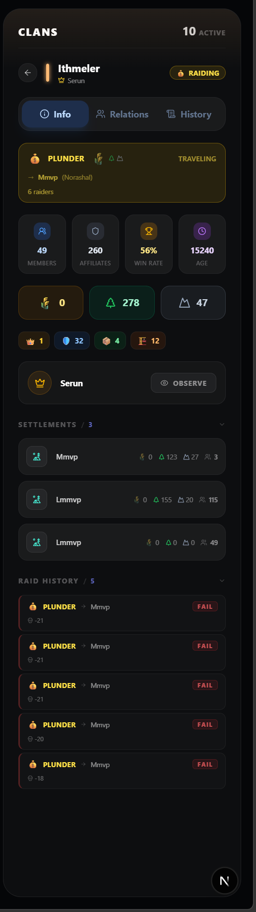 Screenshot 3 for LilCi World
