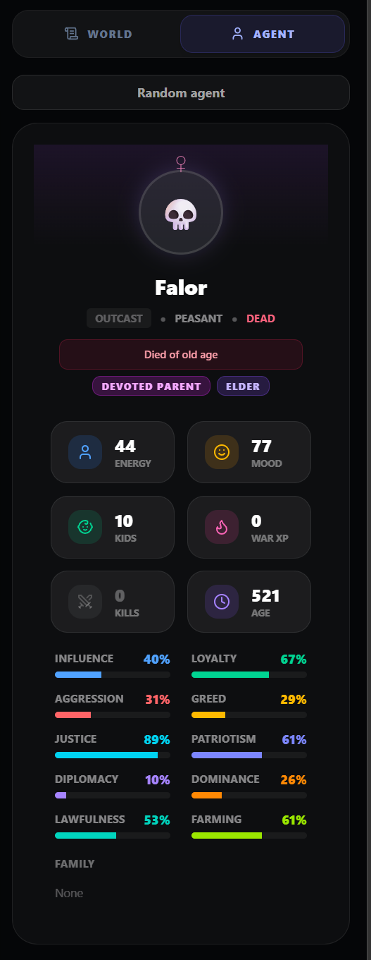 Screenshot 4 for LilCi World