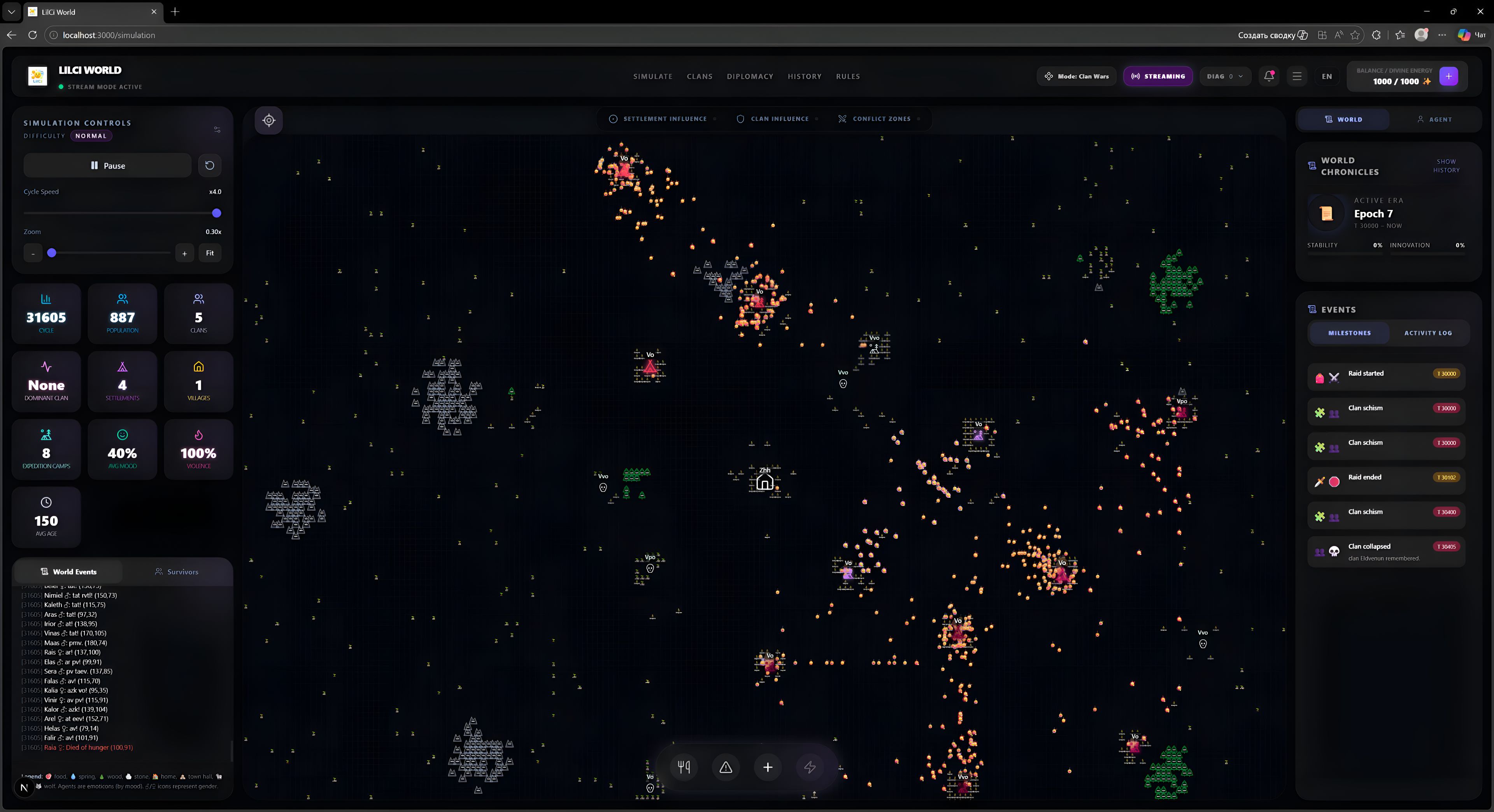 Screenshot 5 for LilCi World