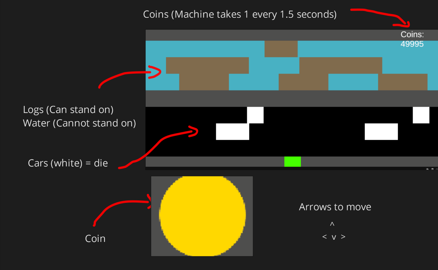Screenshot 2 for Did the game just took my coin?