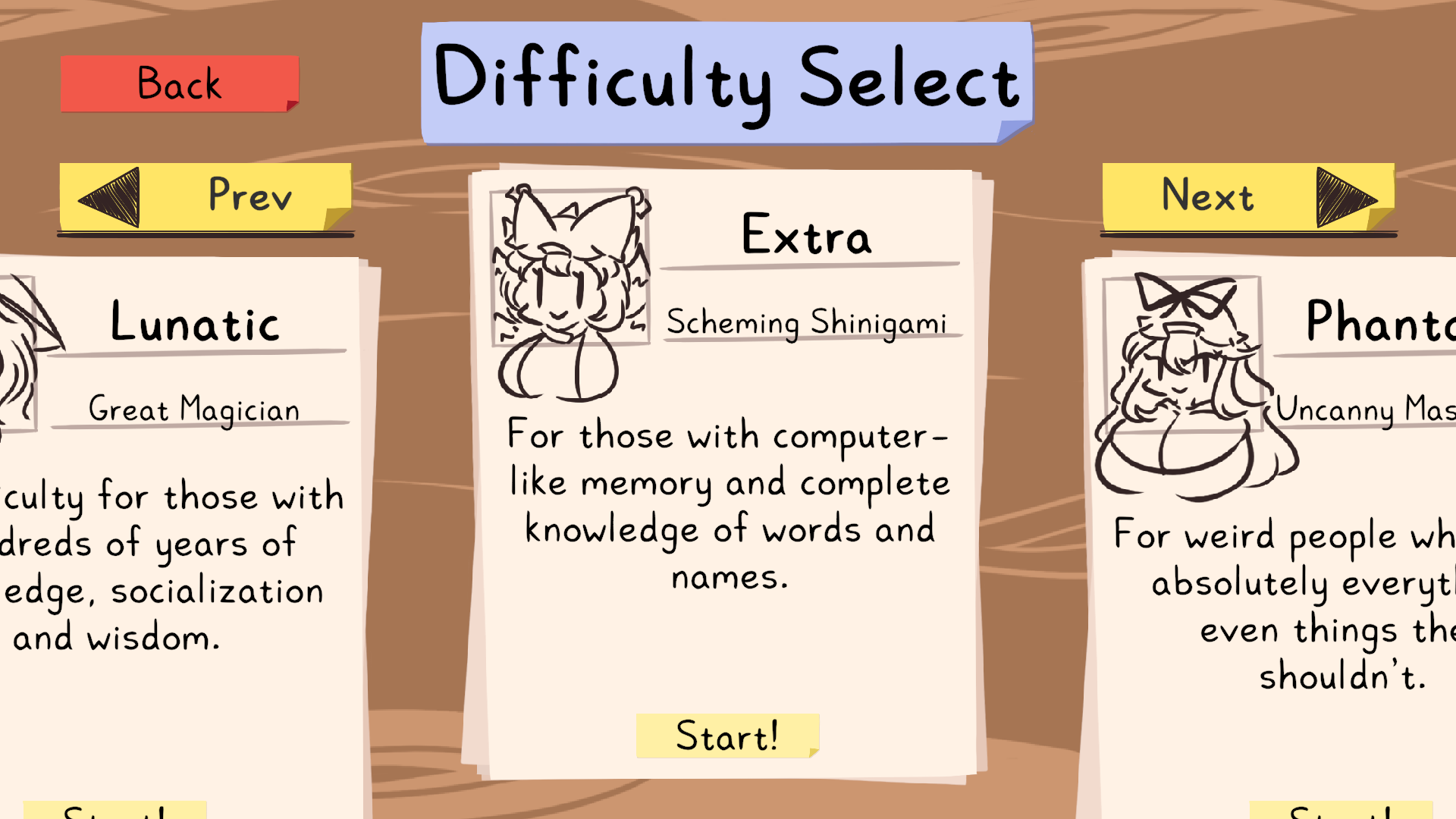 Keine's Expanding Class! (Demo) by HornyMelon