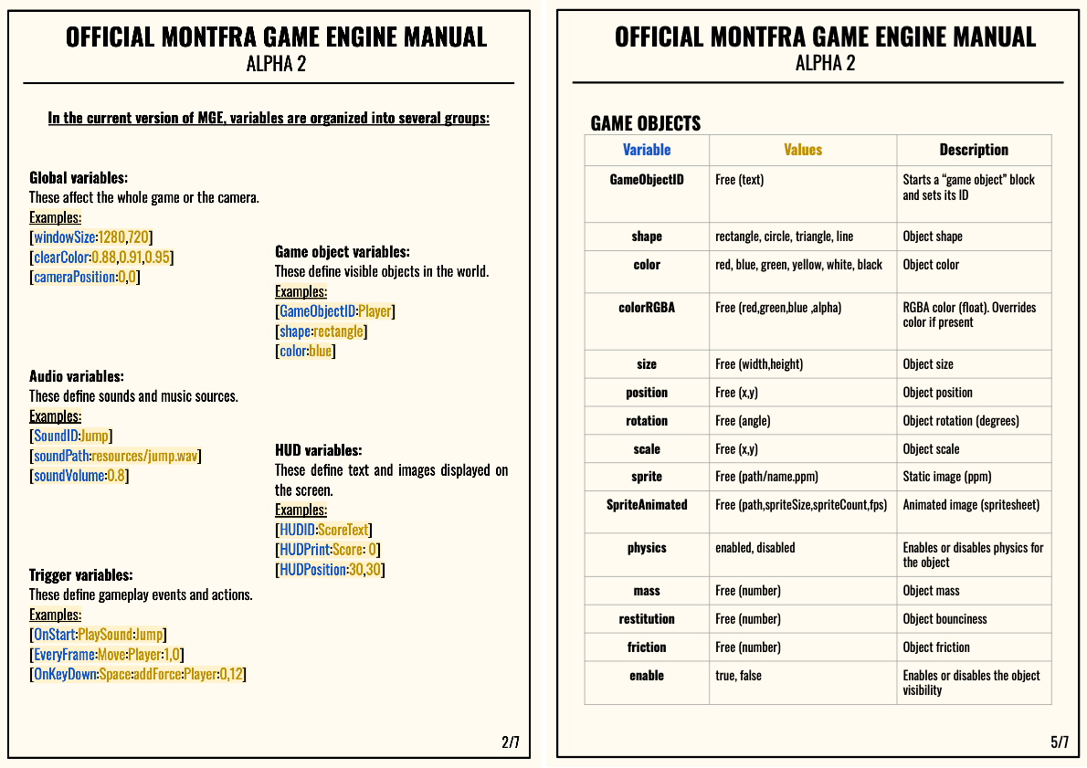 Alpha 2 manual introduction and variable overview