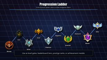Tier Emblems Backgrounds Fantasy Ranked Emblems: Bronze to Elite - 10 pack by Template Foundry