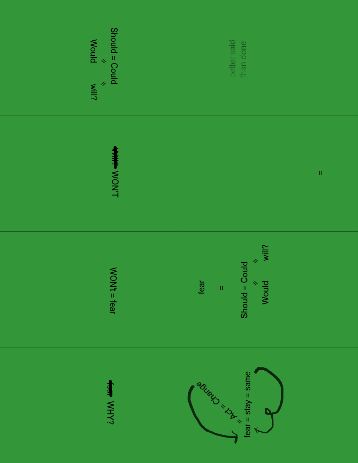 Screenshot 2 for better said than done