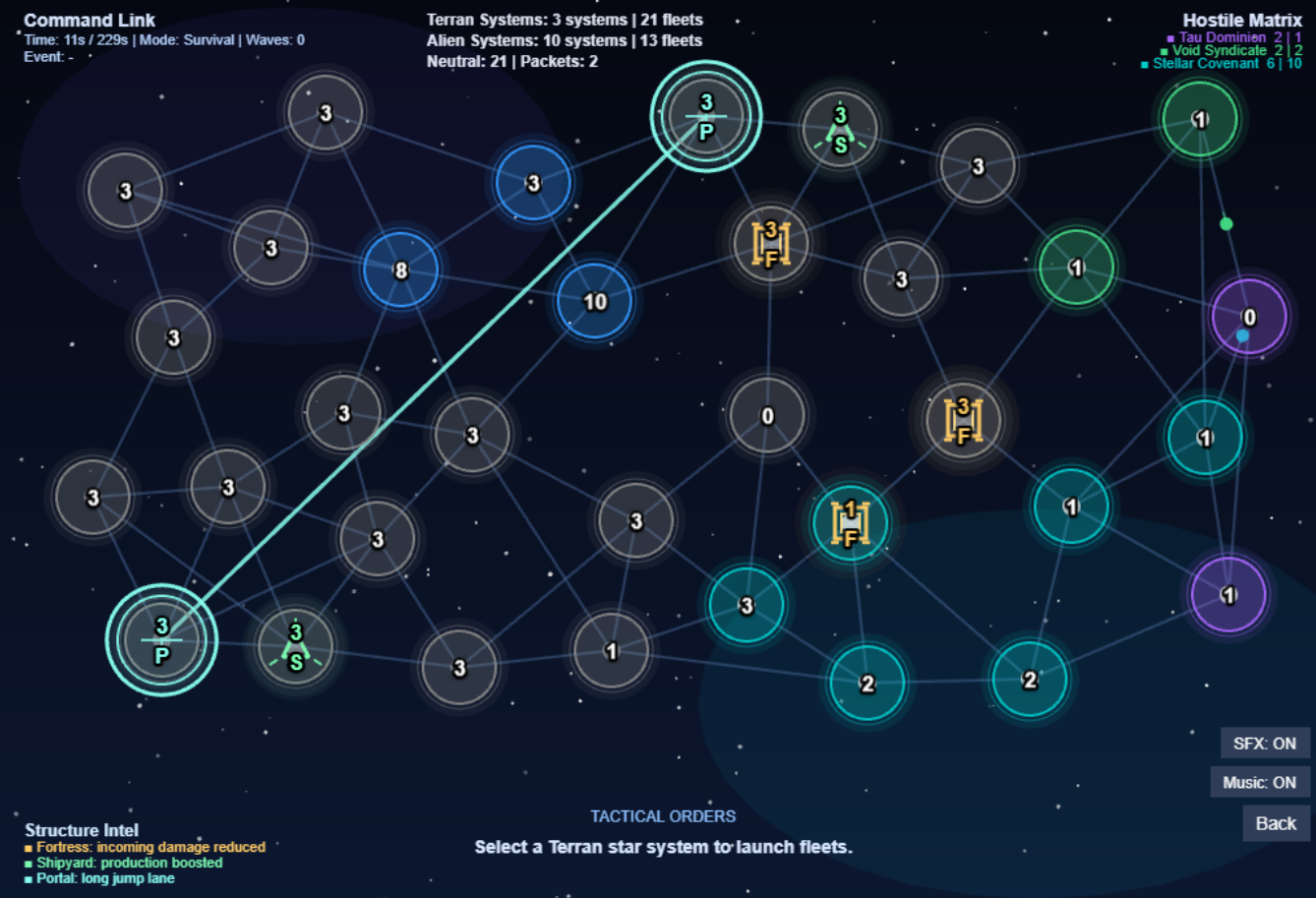 Screenshot 3 for GALACTIC SIEGE