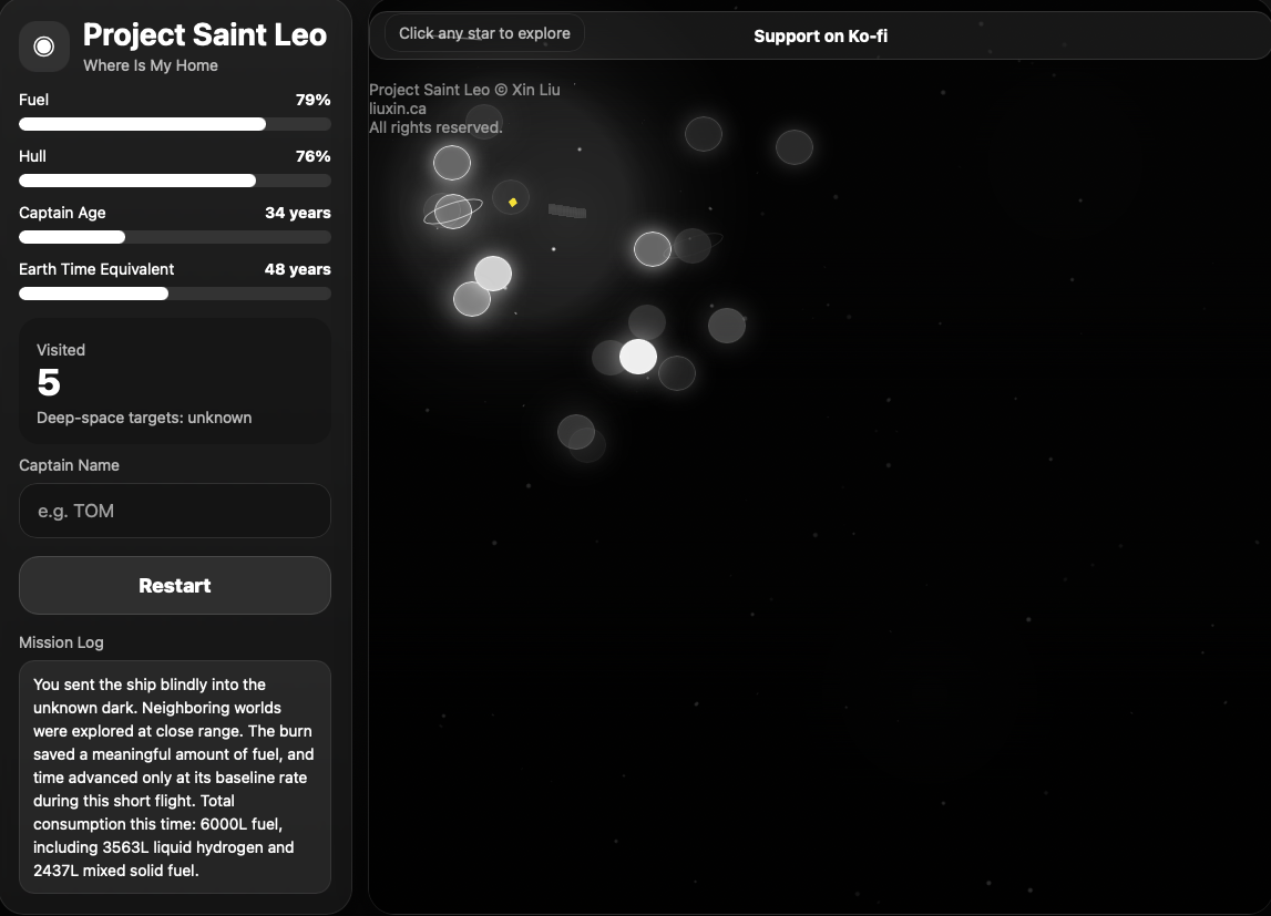 Screenshot 6 for Project Saint Leo