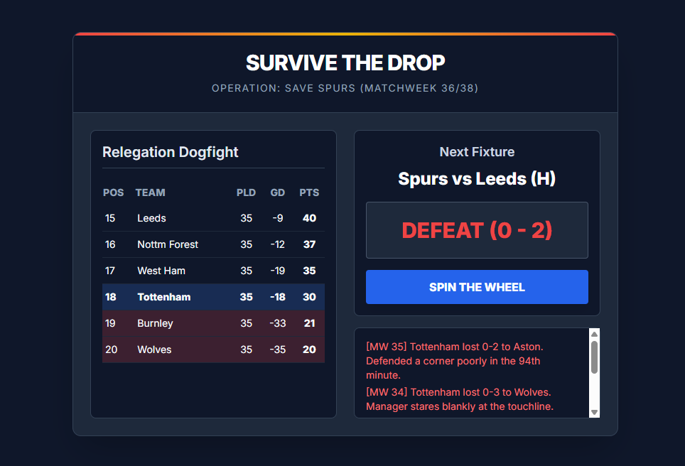 Screenshot 4 for Spurs: Survive the Drop