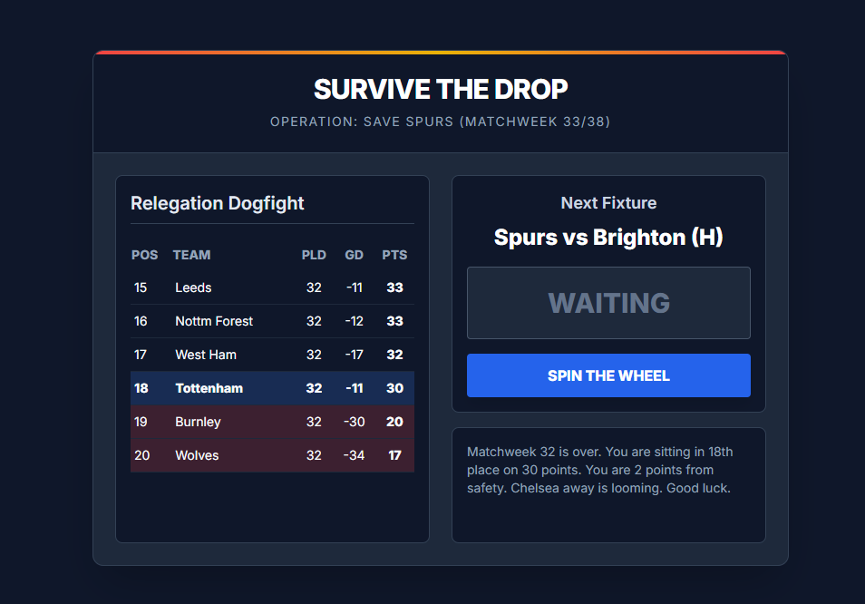 Screenshot 3 for Spurs: Survive the Drop
