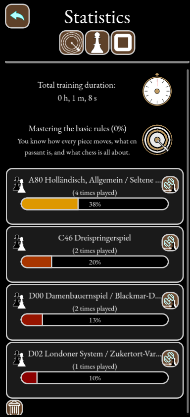 Screenshot 6 for Vienna Chess Rat - The Friendly Chess Opening Trainer