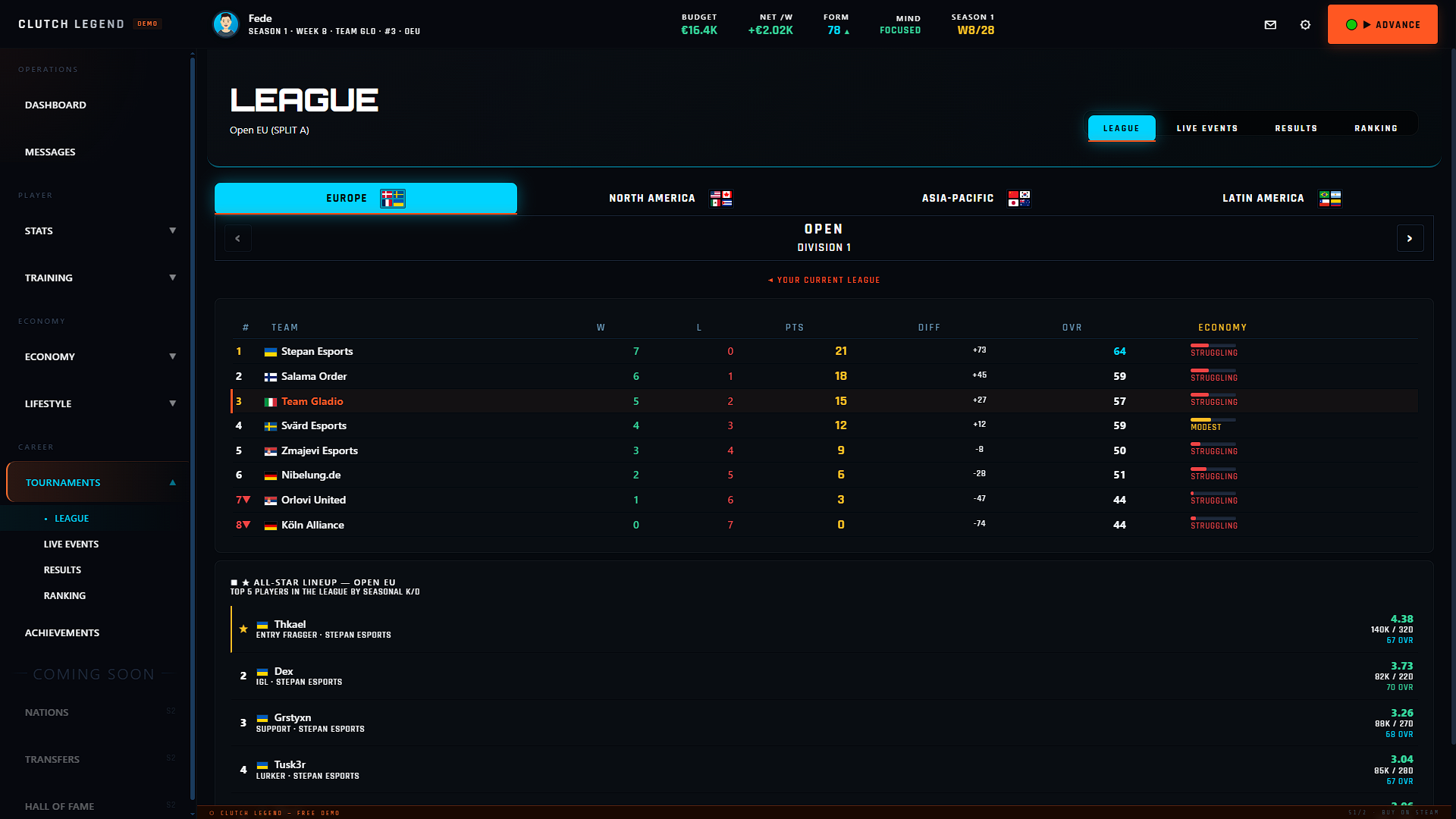 Screenshot 3 for Clutch Legend: FPS Career Simulator (DEMO)