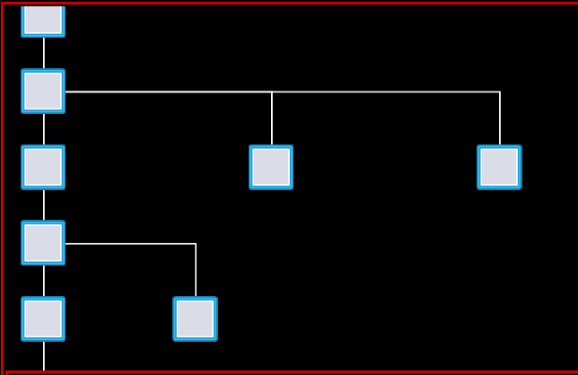Chapter Select Gui Ren'Py Chapter Select Plugin by Cross Couloir