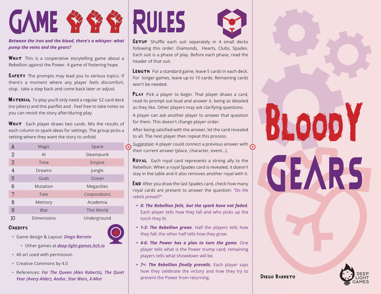 Screenshot 2 for Bloody Gears