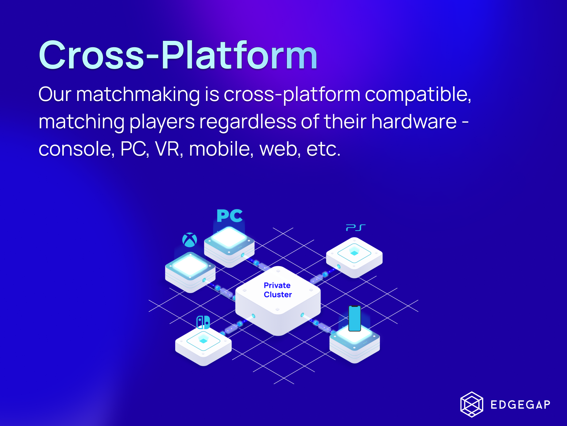 Add Matchmaking to Web Games in Minutes by Edgegap