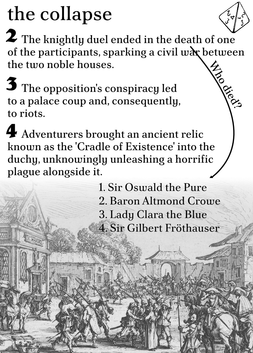 Screenshot 3 for Mini RPG Zine: "Crown"
