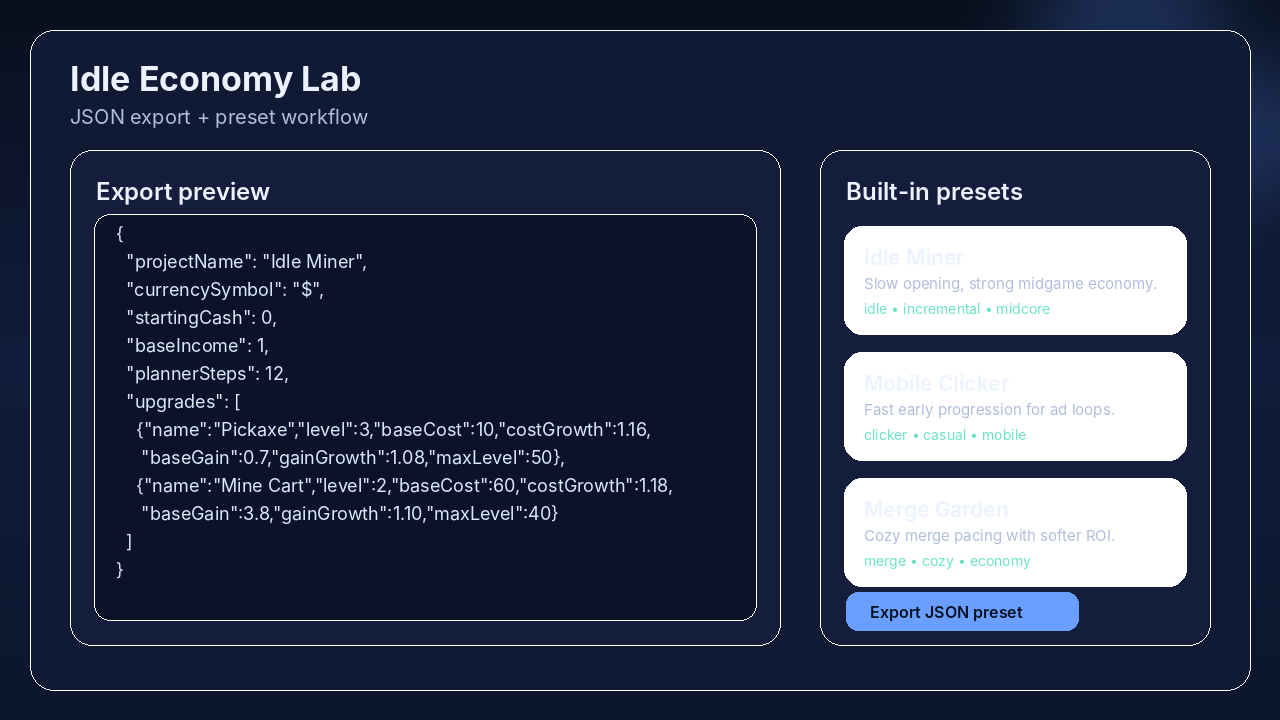 Idle Economy Lab by Dmitriy o_HET