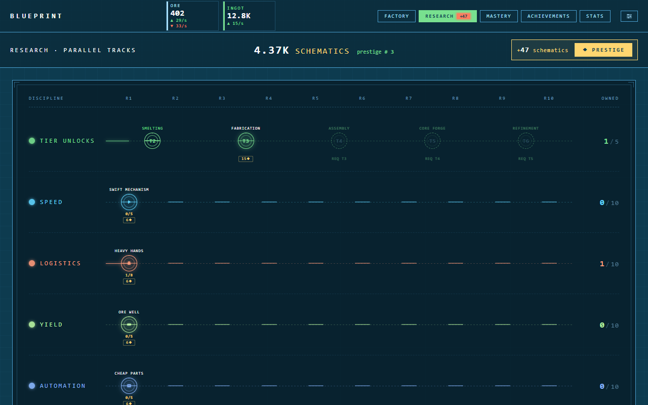 Screenshot 3 for Blueprint — An Incremental Factory
