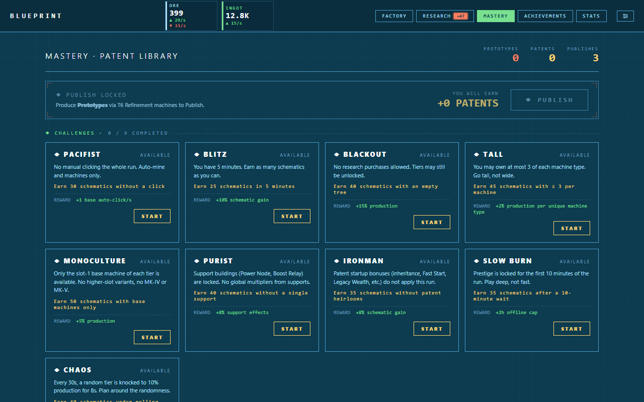 Screenshot 2 for Blueprint — An Incremental Factory