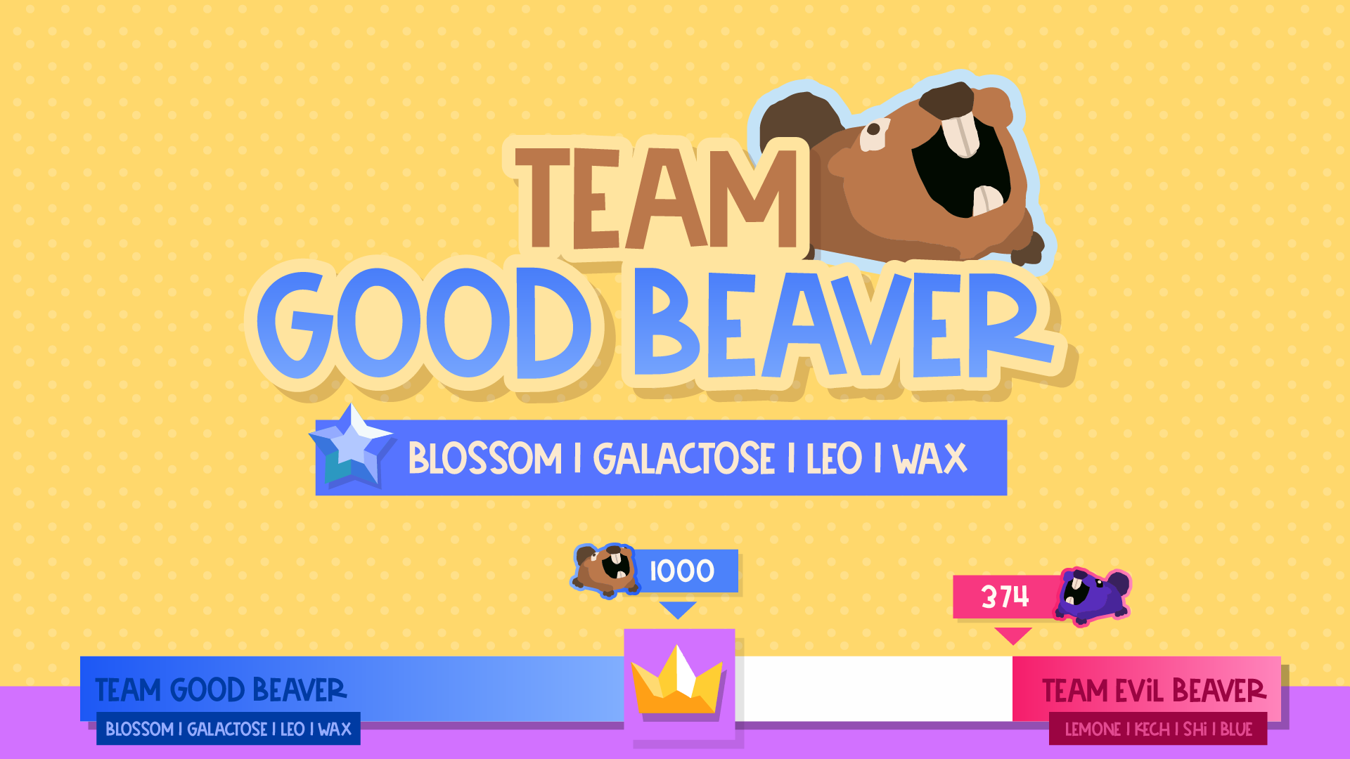Screenshot 6 for Friendship vs The World!