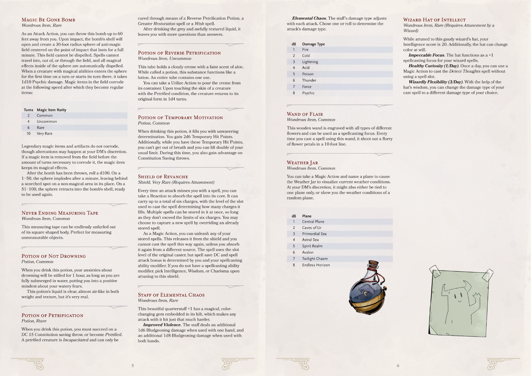 Screenshot 4 for Phesoan Treasury