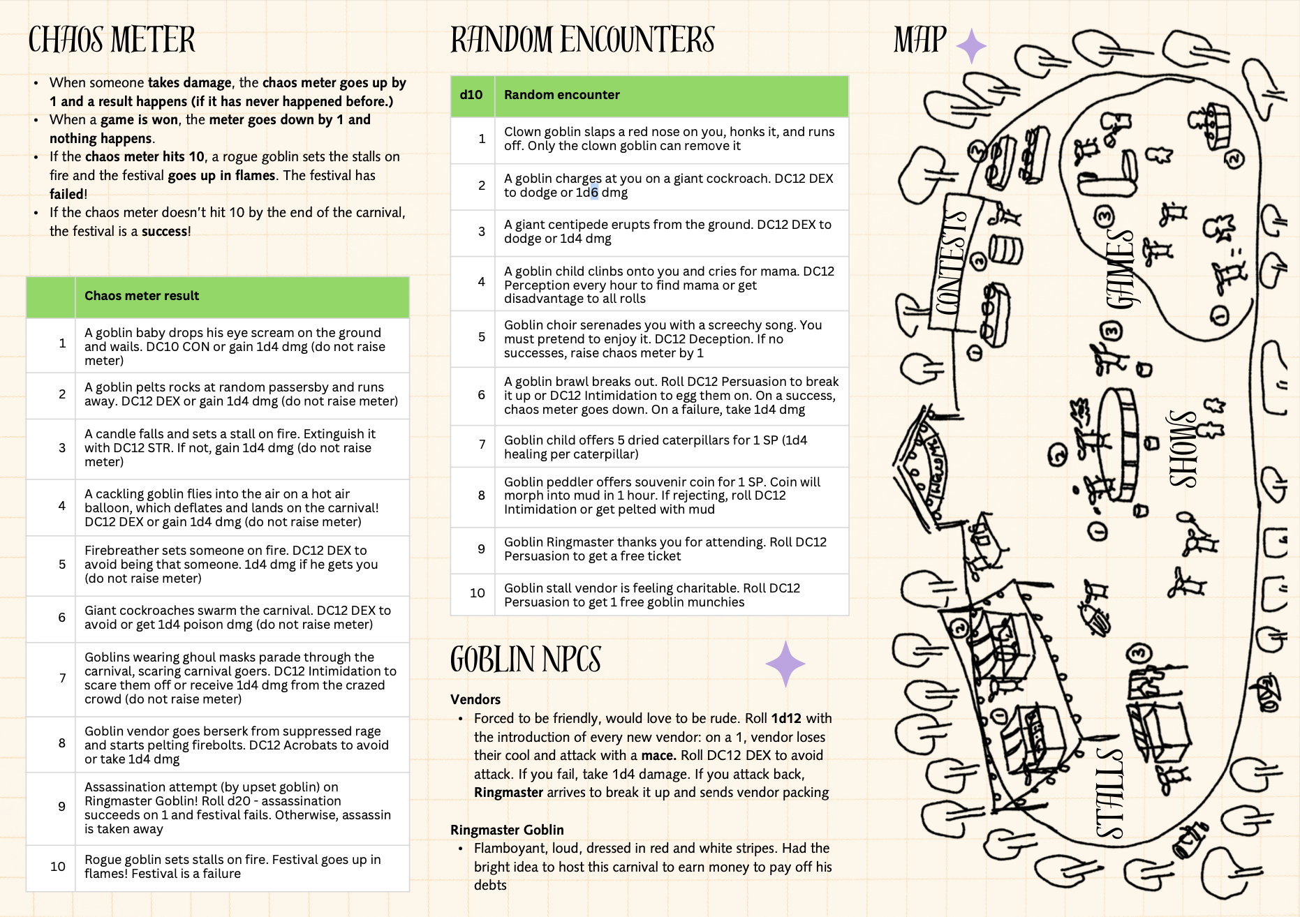 Screenshot 2 for Goblin Festival - Trifold one-shot TTRPG for 5e