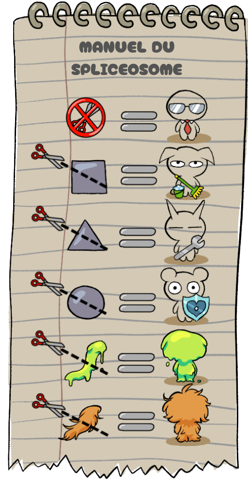Screenshot 5 for Splice and Furious